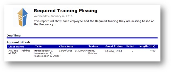 ES-optimizer-new-feature-guest-trainer-report-2