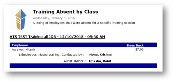 ES-optimizer-new-feature-guest-trainer-report-3