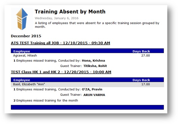 ES-optimizer-new-feature-guest-trainer-report-4