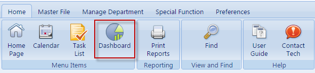 Cleaning Dashboards