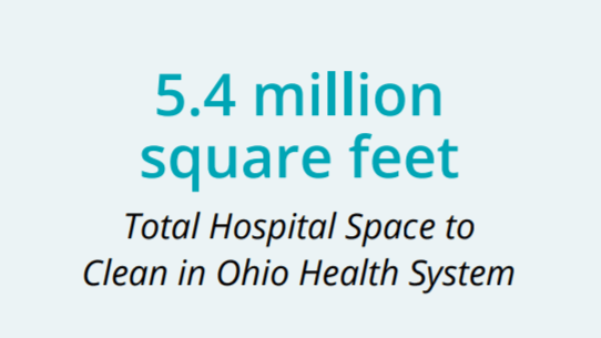Ohio Health Cleanable Space