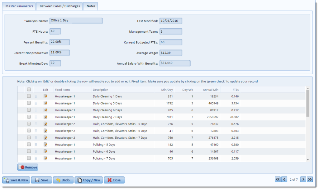 Staffing Analysis Report by Staffing Wizard
