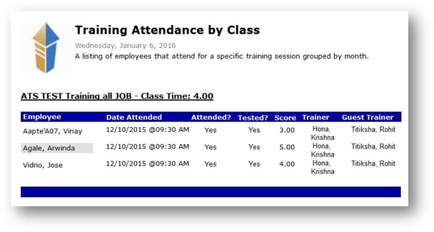 ES-optimizer-new-feature-guest-trainer-report-5
