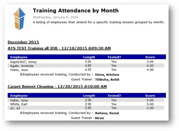 ES-optimizer-new-feature-guest-trainer-report-6